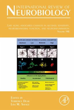 Late Aging Associated Changes in Alcohol Sensitivity, Neurobehavioral Function, and Neuroinflammation (eBook, ePUB)