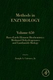 Rare-earth element biochemistry: Methanol dehydrogenases and lanthanide biology (eBook, ePUB)