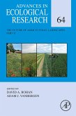 The Future of Agricultural Landscapes, Part II (eBook, ePUB) The Future of Agricultural Landscapes, Part II (eBook, ePUB)