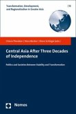 Central Asia after Three Decades of Independence