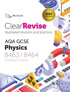 ClearRevise AQA GCSE Physics 8463/8464 - Online, Pg