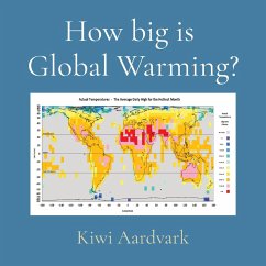 How big is Global Warming? - Aardvark, Kiwi