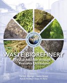 Waste Biorefinery (eBook, ePUB)
