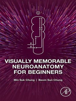 Cover Visually Memorable Neuroanatomy for Beginners (eBook, ePUB)
