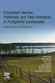 Ecosystem Service Potentials and Their Indicators in Postglacial Landscapes (eBook, ePUB)