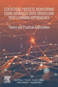 Cover Statistical Process Monitoring Using Advanced Data-Driven and Deep Learning Approaches (eBook, ePUB)