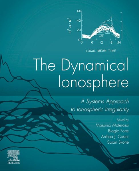 The Dynamical Ionosphere (eBook, ePUB)