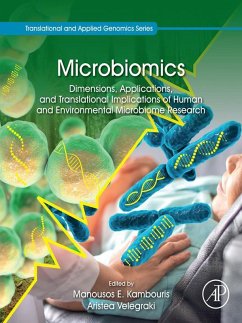 Cover Microbiomics (eBook, ePUB)