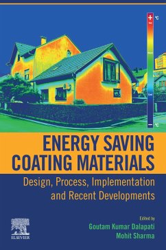 Energy Saving Coating Materials (eBook, ePUB)