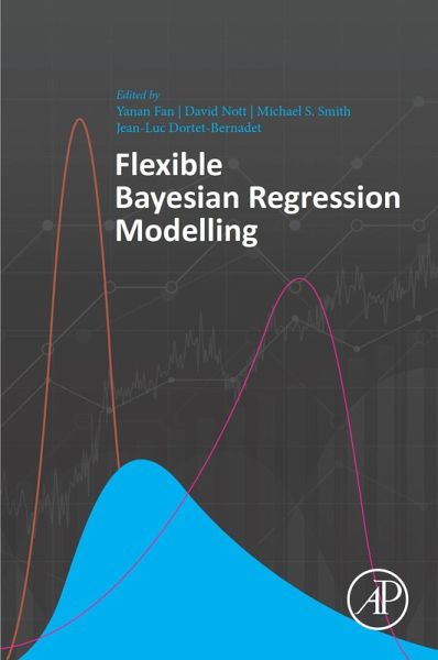 Flexible Bayesian Regression Modelling (eBook, ePUB) Flexible Bayesian Regression Modelling (eBook, ePUB)