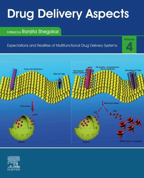 Drug Delivery Aspects (eBook, ePUB) Drug Delivery Aspects (eBook, ePUB)