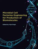 Microbial Cell Factories Engineering for Production of Biomolecules (eBook, ePUB)