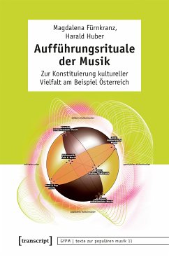 Aufführungsrituale der Musik (eBook, PDF) - Fürnkranz, Magdalena; Huber, Harald