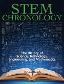 STEM Chronology