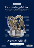 Der Stirling-Motor
