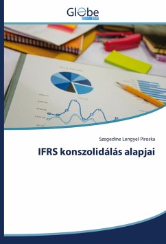Cover IFRS konszolidálás alapjai