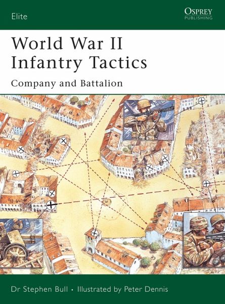 World War II Infantry Tactics (eBook, PDF)