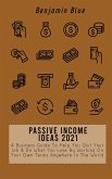 PASSIVE INCOME IDEAS 2021