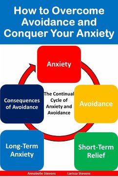 Cover How to Overcome Avoidance and Conquer Your Anxiety (Life Matters) (eBook, ePUB)
