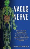 Vagus Nerve