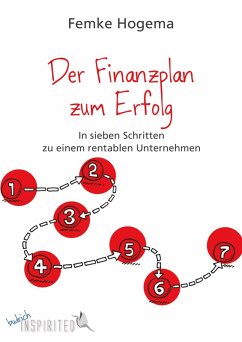 Der Finanzplan zum Erfolg (eBook, ePUB) - Hogema, Femke