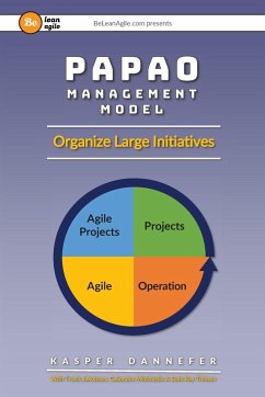 Cover PAPAO Management Model