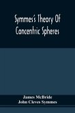 Symmes'S Theory Of Concentric Spheres