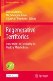 Regenerative Territories