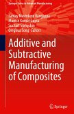 Additive and Subtractive Manufacturing of Composites