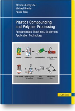 Plastics Compounding and Polymer Processing - Kohlgrüber, Klemens;Bierdel, Michael;Rust, Harald