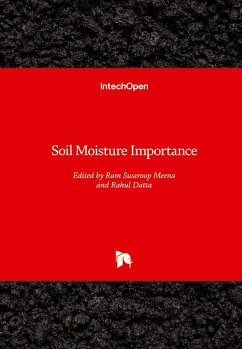 Soil Moisture Importance