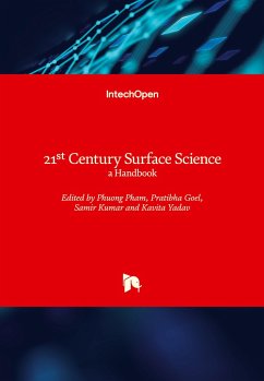 21st Century Surface Science