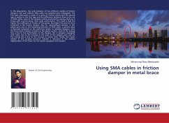 Using SMA cables in friction damper in metal brace