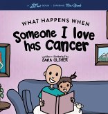 What Happens When Someone I Love Has Cancer?