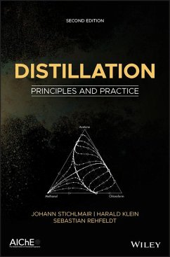 Cover Distillation (eBook, PDF)