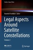 Legal Aspects Around Satellite Constellations (eBook, PDF)