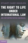 The Right to Life under International Law