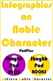Infographics on Noble Character (PodPics) (eBook, ePUB)