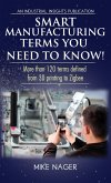 Smart Manufacturing Terms You Need to Know! (eBook, ePUB)