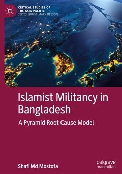 Islamist Militancy in Bangladesh - Mostofa, Shafi Md