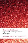 Eighteenth-Century Women Dramatists (eBook, PDF)