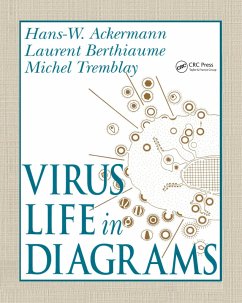 Virus Life in Diagrams (eBook, PDF) - Ackermann, Hans-Wolfgang; Berthiaume, Laurent; Tremblay, Michel