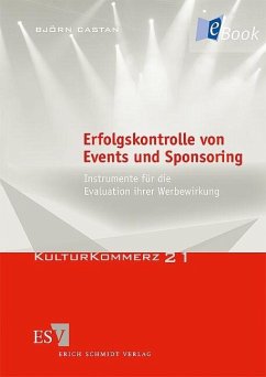 Cover Erfolgskontrolle von Events und Sponsoring (eBook, PDF)