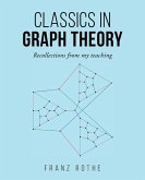 Classics in Graph Theory