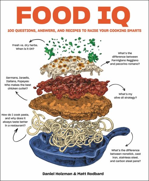 Food IQ (eBook, ePUB) Food IQ (eBook, ePUB)