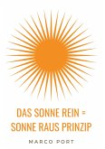 Das Sonne rein = Sonne raus Prinzip