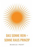 Das Sonne rein = Sonne raus Prinzip