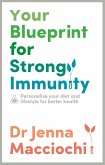 Your Blueprint for Strong Immunity (eBook, ePUB)