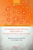 Interorganizational Diffusion in International Relations (eBook, ePUB)