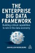Enterprise Big Data Framework - Bild 1